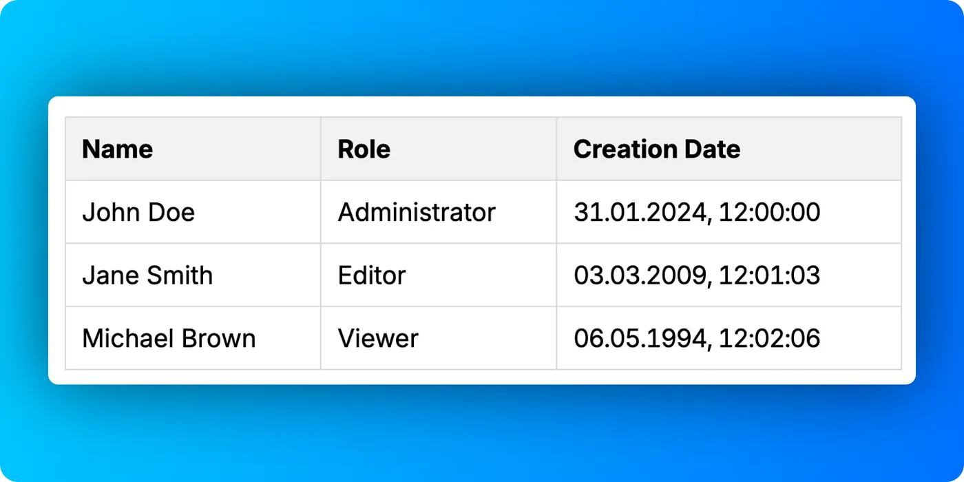 Figure 3: Applying the CSS font-variant-numeric style ensures consistent widths for each of the digits.